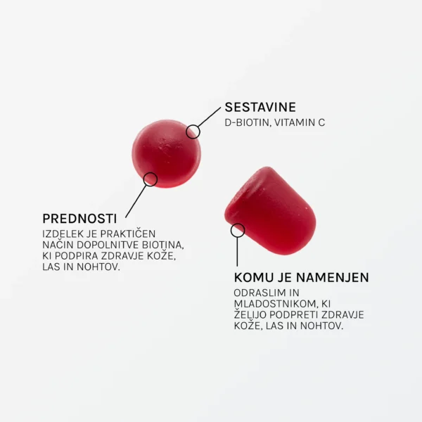 Beauty gummies Beauty gummies