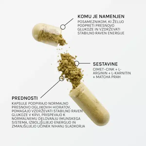 Glucose management Glucose management