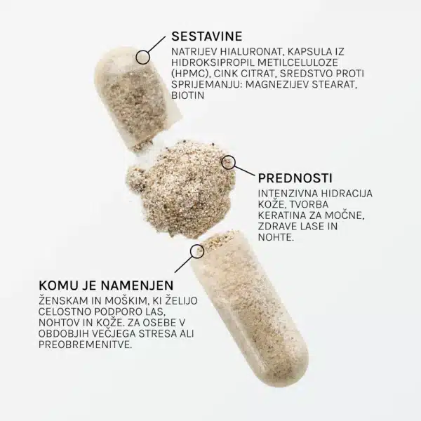 Hair and beauty kapsule Hair and beauty kapsule