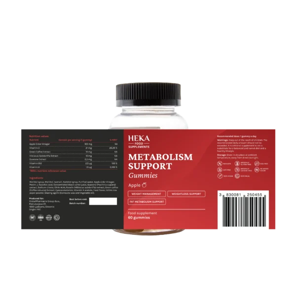 Metabolism support Metabolism support