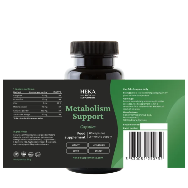 Metabolism support Metabolism support