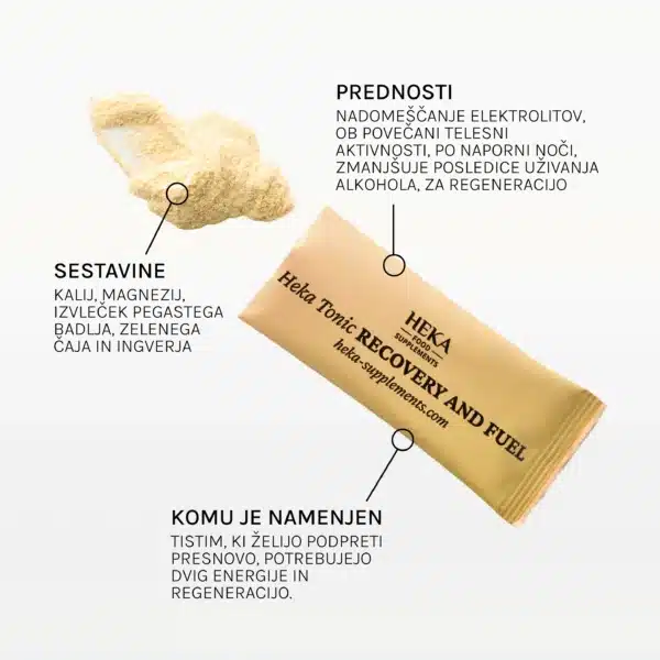 Recovery and fuel tonik Recovery and fuel tonik