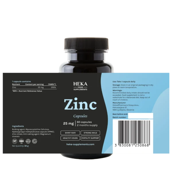 Zinc Zinc